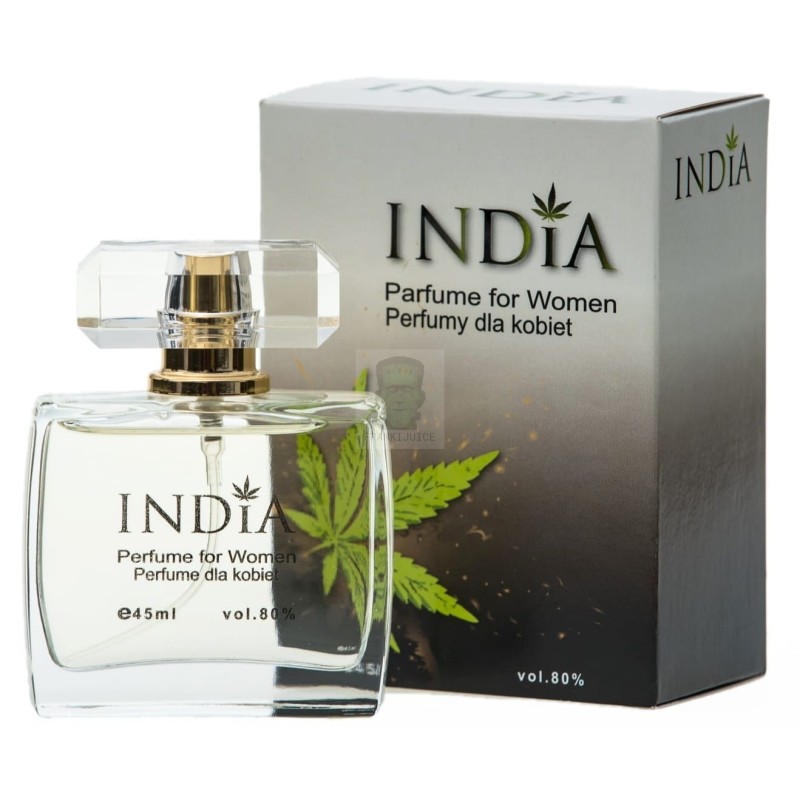 Parfume for Women - India