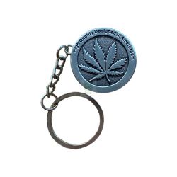Keychain grinder