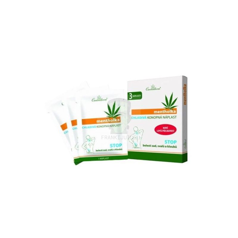 Mentholka Cooling Patches - Cannaderm